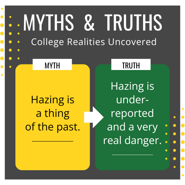 MYTH #8: Hazing is a thing of the past. TRUTH #8: Hazing is under-reported and a very real danger.